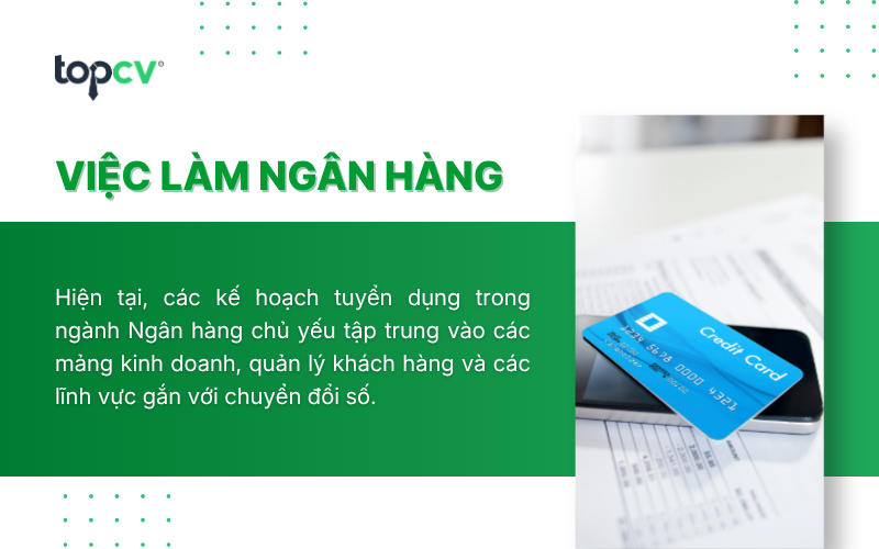 Ngân hàng tuyển mạnh các mảng kinh doanh, quản lý khách hàng và chuyển đổi số.