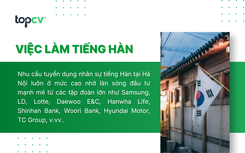 Nhu cầu tuyển dụng nhân sự tiếng Hàn tại Hà Nội luôn ở mức cao