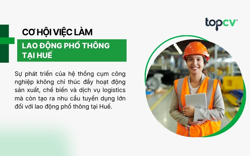 Cơ hội việc làm Phổ thông tại Huế