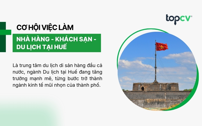 Cơ hội việc làm Nhà hàng/Khách sạn/Du lịch tại Huế