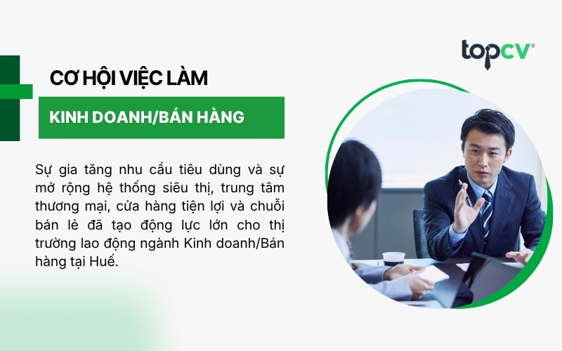 Cơ hội việc làm Kinh doanh/Bán hàng tại Huế