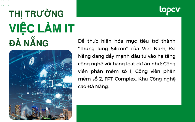 Tổng quan thị trường việc làm IT tại Đà Nẵng