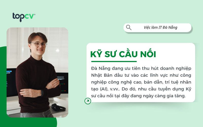Việc làm Kỹ sư cầu nối tại Đà Nẵng