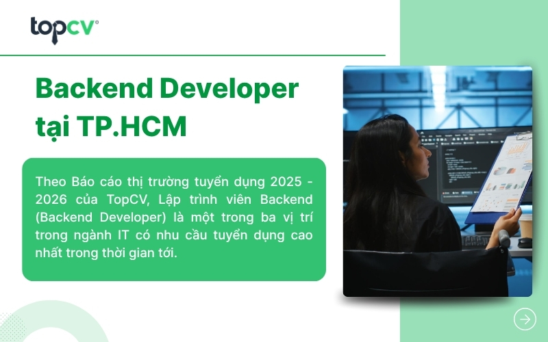 Cơ hội việc làm Backend Developer tại TP.HCM