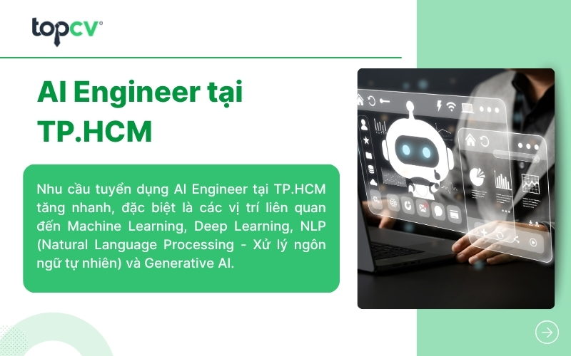 Cơ hội việc làm AI Engineer tại TP.HCM