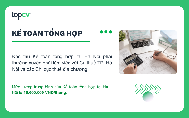 Kế toán tổng hợp tại Hà Nội có mức lương trung bình là 15 triệu đồng/tháng