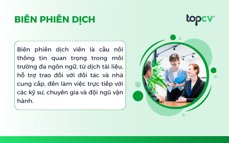 Biên phiên dịch viên