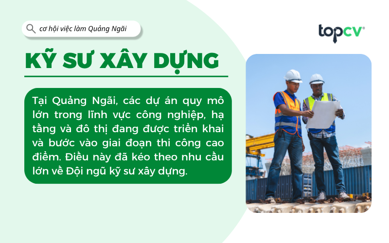 Việc làm Kỹ sư xây dựng Quảng Ngãi