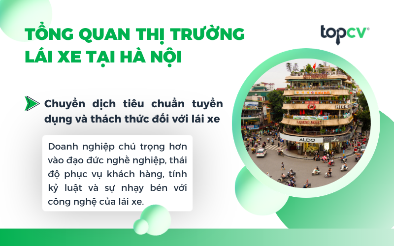 Các doanh nghiệp ngày càng có nhiều yêu cầu khắt khe hơn với tuyển dụng lái xe