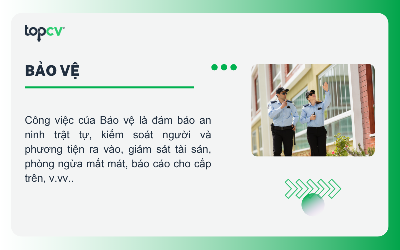 Bảo vệ có trách nhiệm đảm bảo an ninh trật tự, kiểm soát người và phương tiện ra vào nơi làm việc, v.vv..