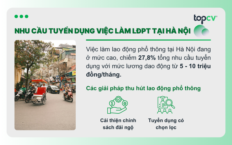 Nhu cầu tuyển LĐPT tại Hà Nội cao nhưng doanh nghiệp vẫn khó tuyển người