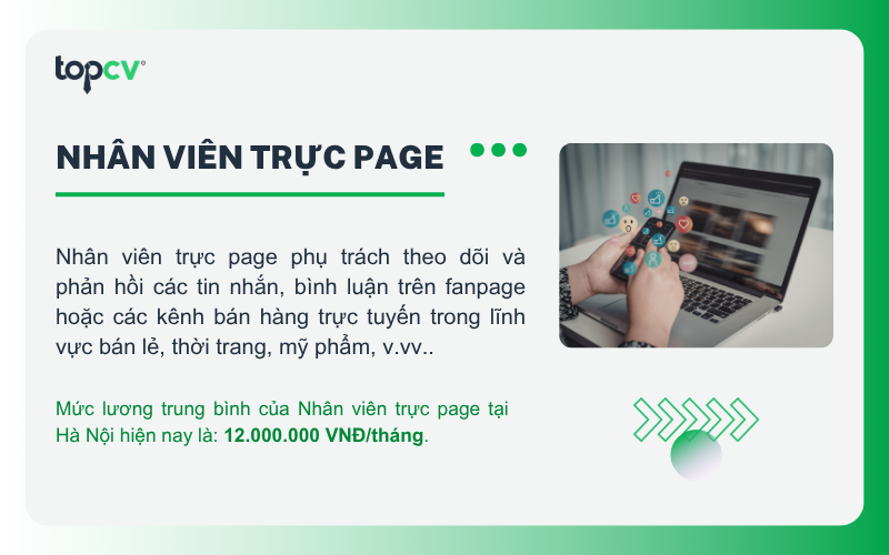 Mức lương trung bình của Nhân viên trực page tại Hà Nội là 12 triệu đồng/tháng