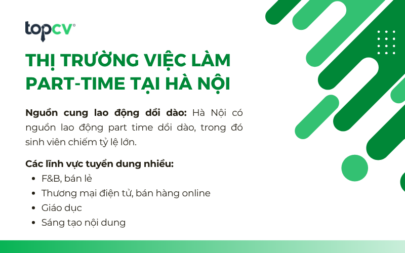 Nhu cầu tuyển dụng việc làm part time tại Hà Nội luôn ở mức cao