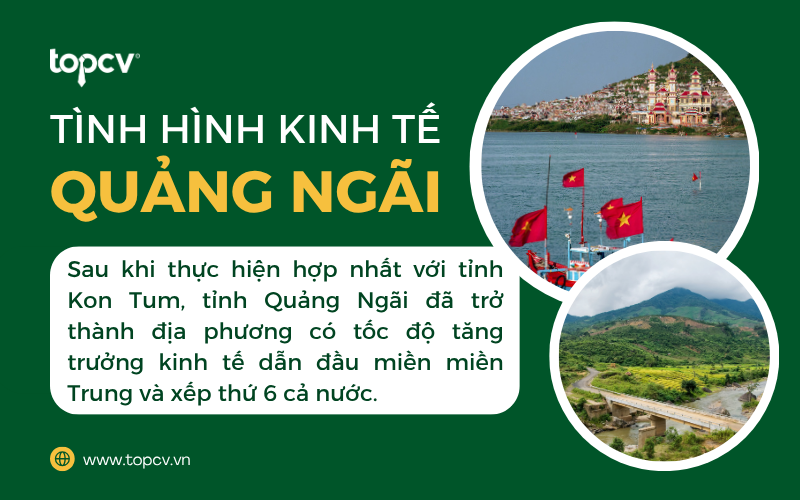 Tình hình kinh tế tại tỉnh Quảng Ngãi hiện nay