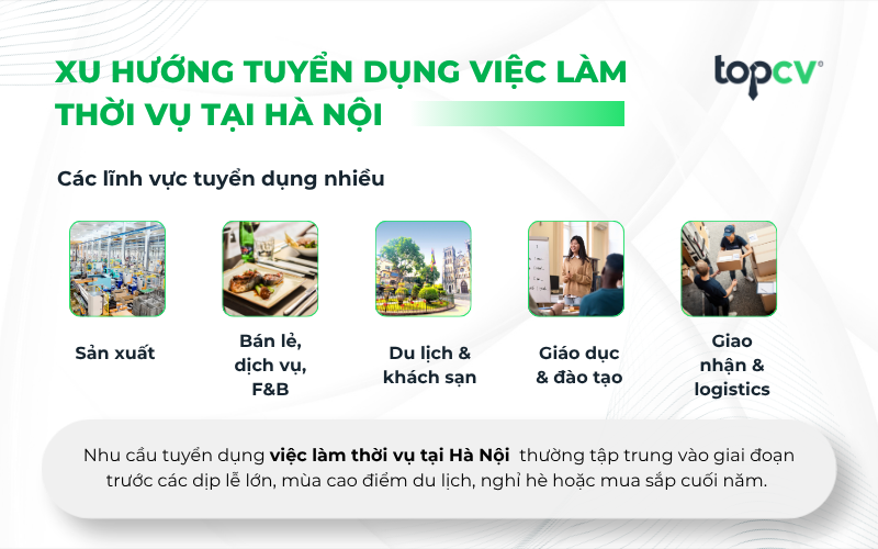 Xu hướng tuyển dụng việc làm thời vụ tại Hà Nội