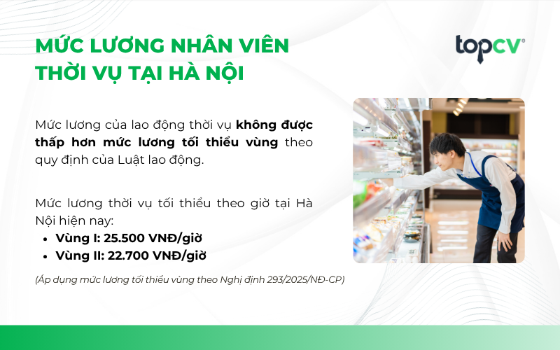 Mức lương của Nhân viên thời vụ tại Hà Nội hiện nay
