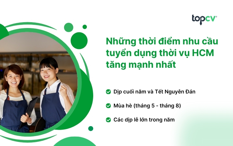 Những thời điểm nhu cầu tuyển dụng thời vụ HCM tăng mạnh nhất