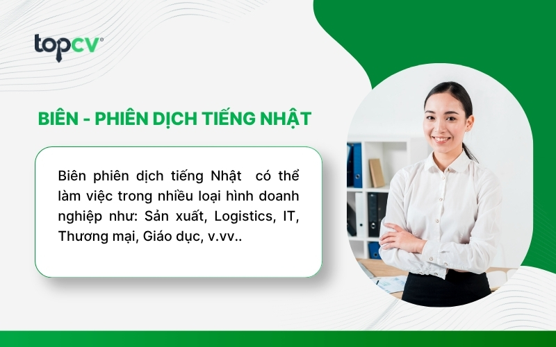 Cơ hội việc làm Biên - Phiên dịch tiếng Nhật tại Đà Nẵng