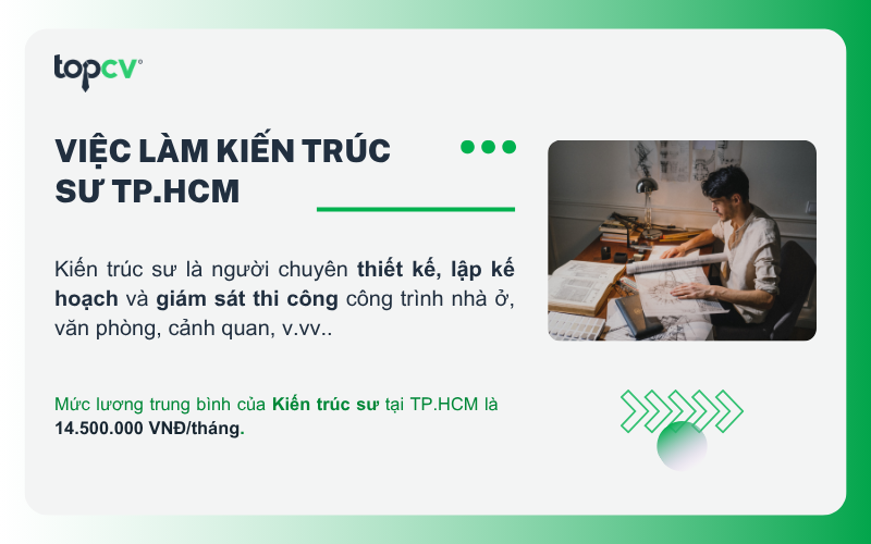 Việc làm Kiến trúc sư tại TP.HCM