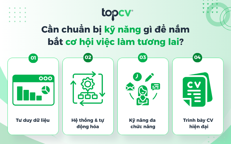 can chuan bi ky nang gi de apply vao nhung viec lam tiem nang