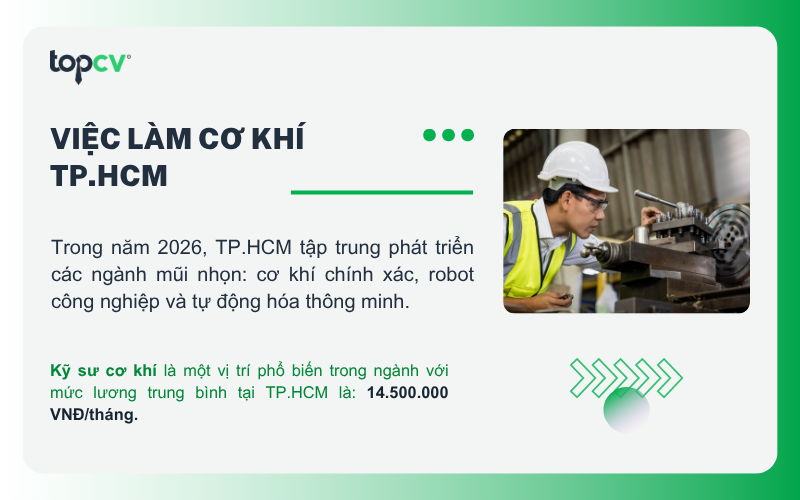 Việc làm Cơ khí tại TP.HCM