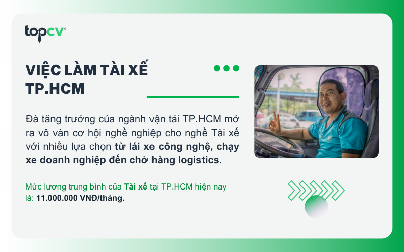 Việc làm Tài xế tại TP.HCM