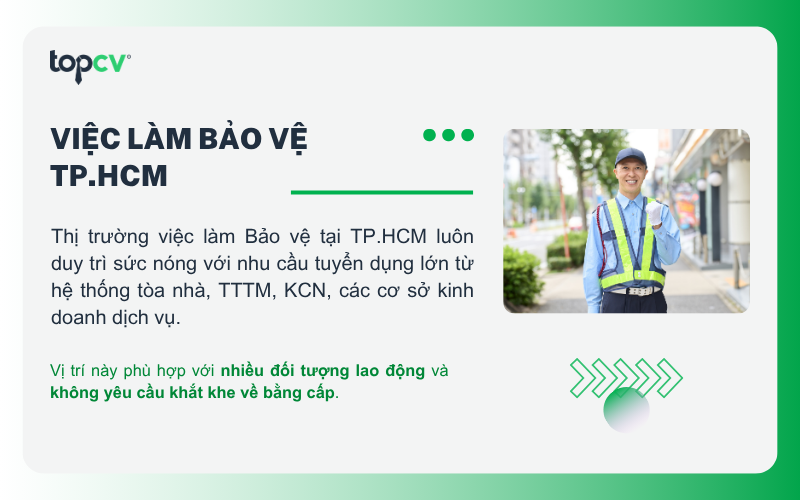 Việc làm Bảo vệ tại TP.HCM
