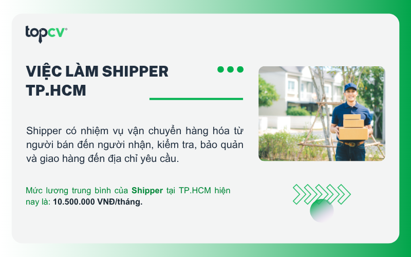 Việc làm Shipper tại TP.HCM