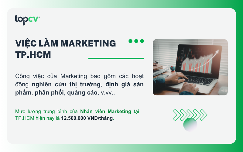 Việc làm Marketing tại TP.HCM