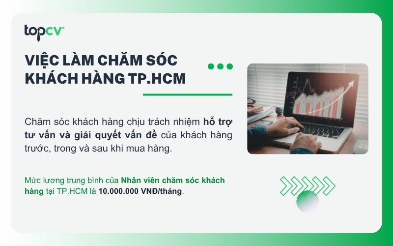 Việc làm Chăm sóc khách hàng tại TP.HCM