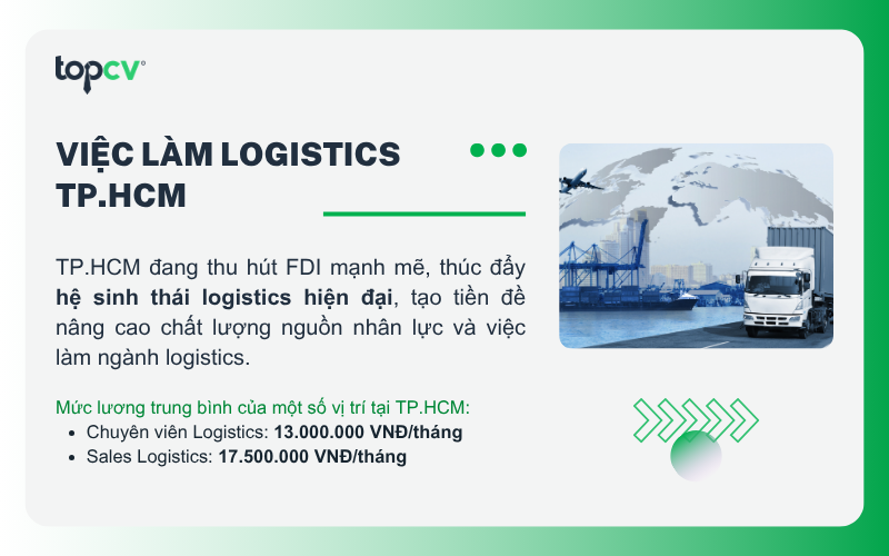 Việc làm Logistics tại TP.HCM