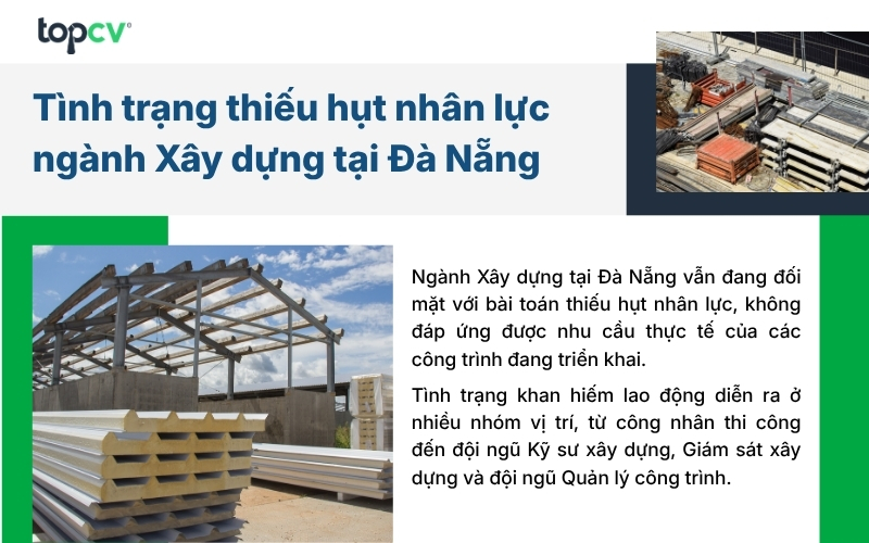 Tình trạng thiếu hụt nhân lực ngành Xây dựng tại Đà Nẵng