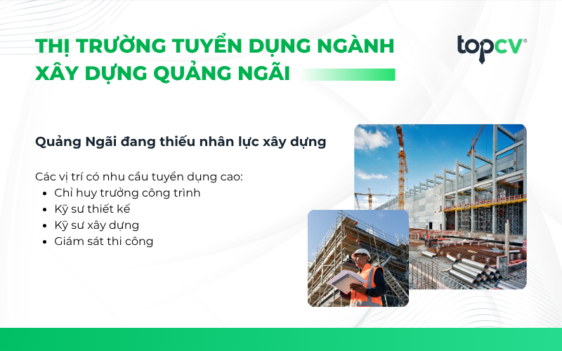 Ngành xây dựng tỉnh Quảng Ngãi đang thiếu nhân sự trầm trọng