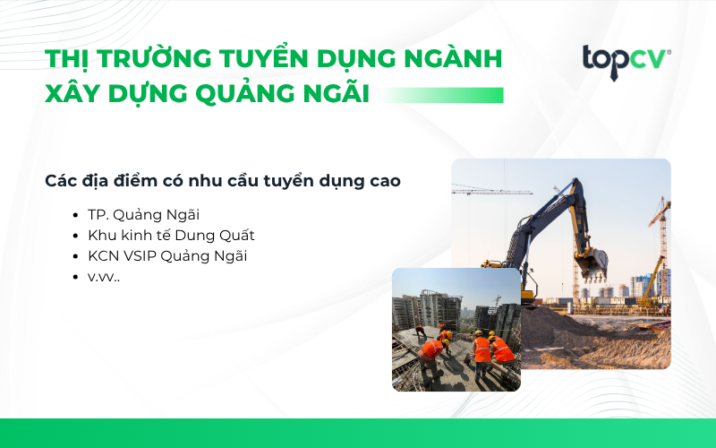 Nhu cầu tuyển dụng xây dựng tại Quảng Ngãi