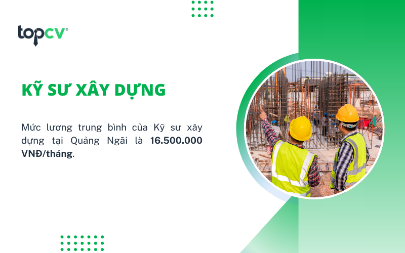 Mức lương Kỹ sư xây dựng tại Quảng Ngãi là 16.500.000 VNĐ/tháng