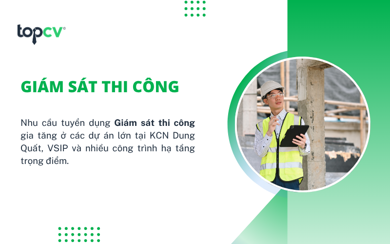 Giám sát thi công được tuyển dụng nhiều tại các KCN tại Quảng Ngãi
