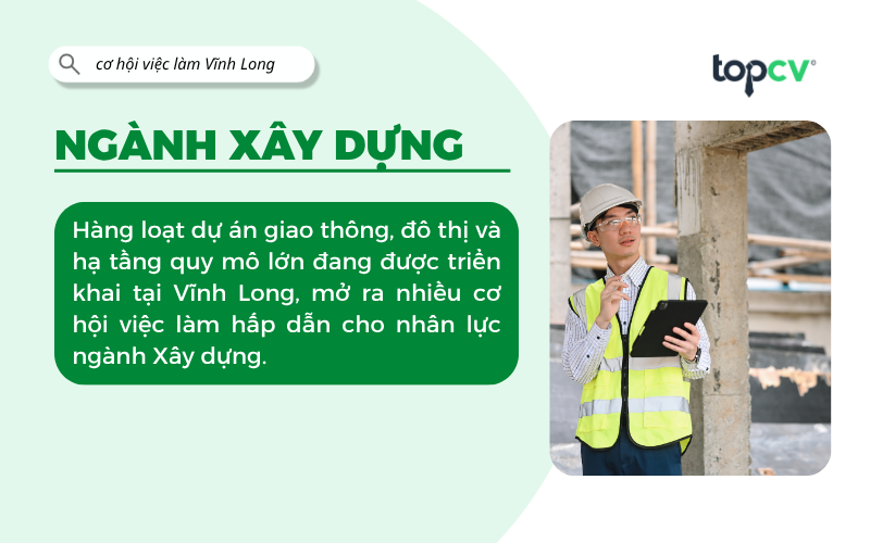 Việc làm Xây dựng Vĩnh Long
