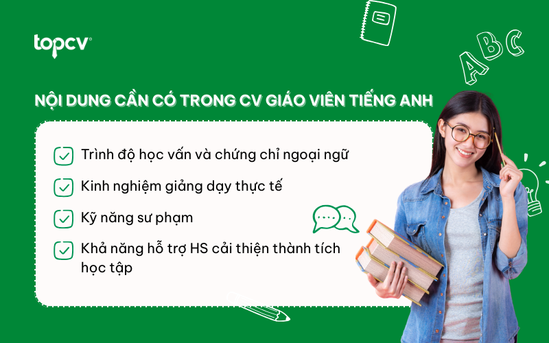 Nội dung cần có trong CV Giáo viên tiếng Anh