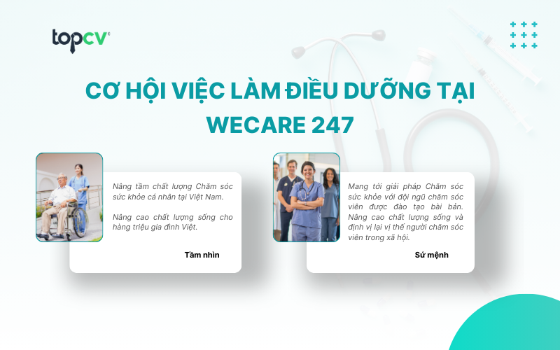 Có nên ứng tuyển vị trí Điều dưỡng viên tại WeCare 247?
