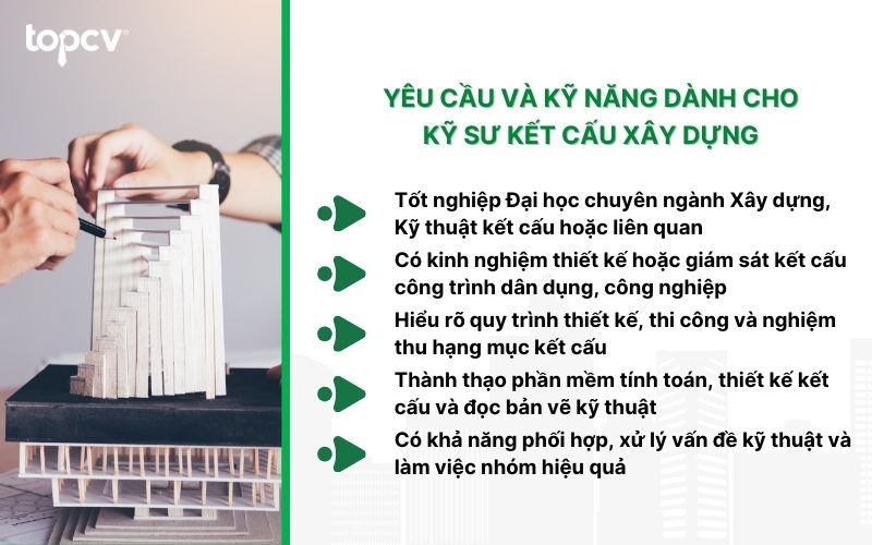 yeu cau tuyen dung ky su ket cau