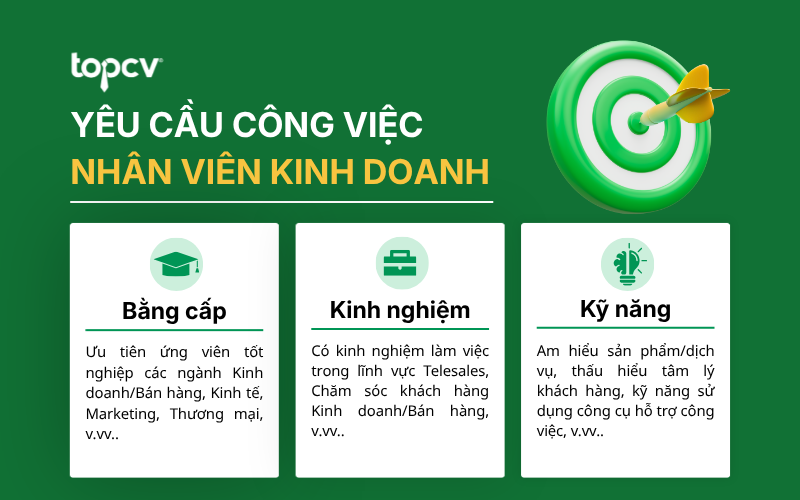 Yêu cầu công việc của Nhân viên kinh doanh 