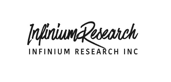 Infinium Research Inc.
