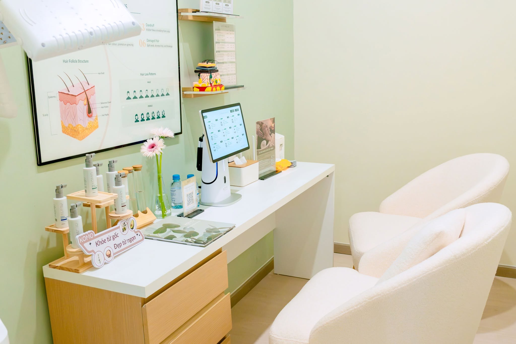 Hình ảnh CÔNG TY TNHH KOMO WELLNESS BUSINESS 2