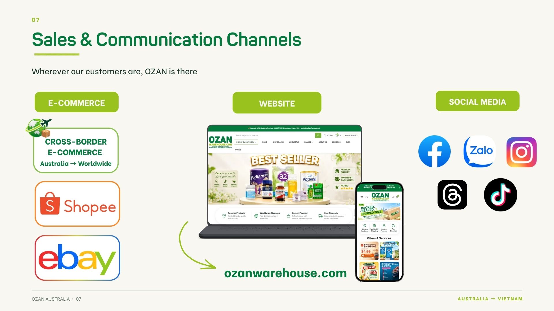 Hình ảnh OZAN AUSTRALIA 8