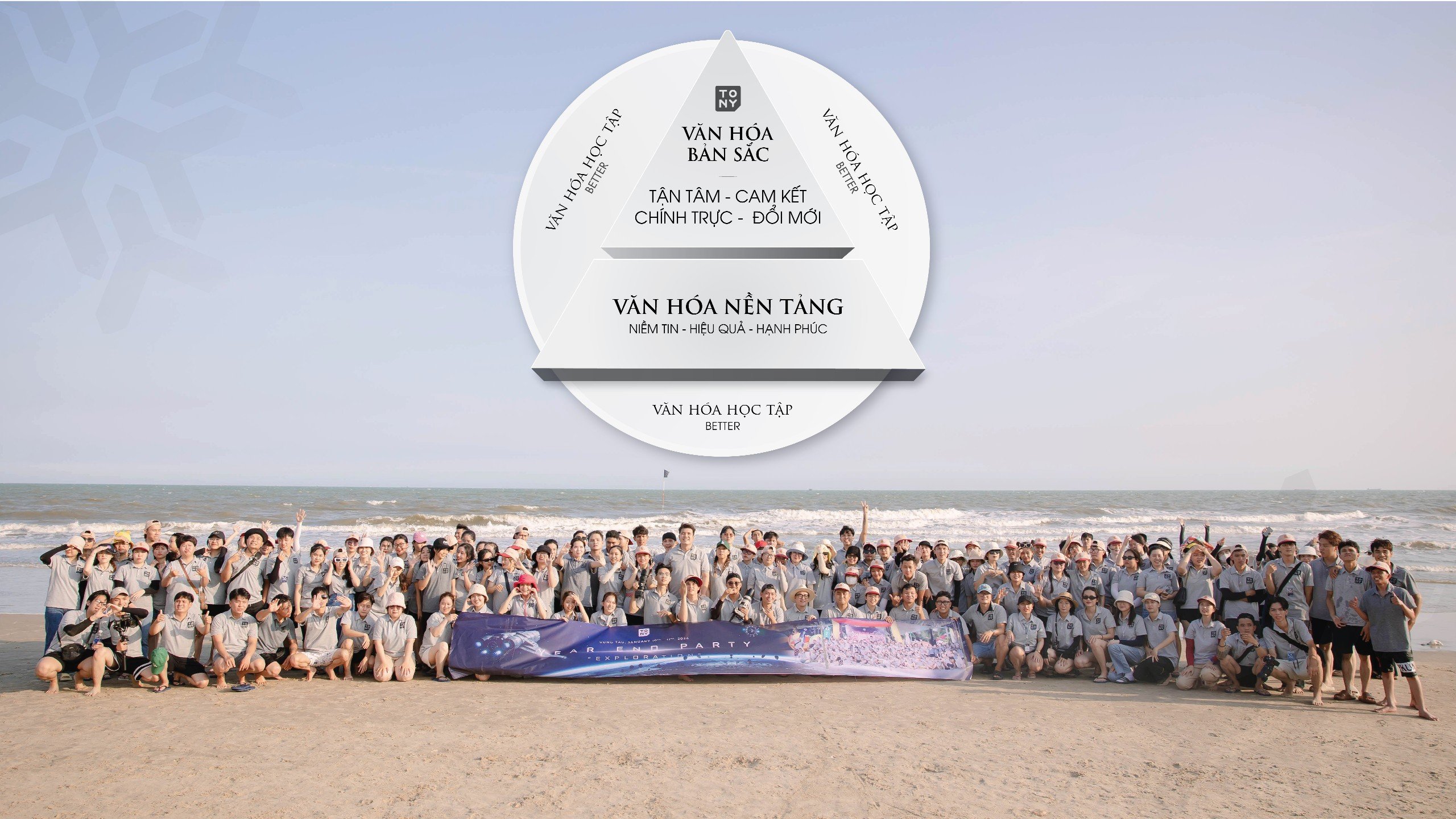 Hình ảnh CÔNG TY CỔ PHẦN DỊCH VỤ CƯỚI TONY VIVIAN 2