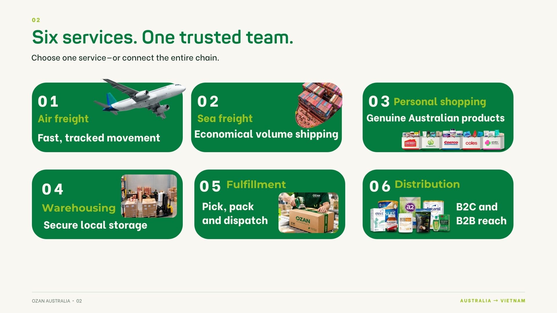 Hình ảnh OZAN AUSTRALIA 3