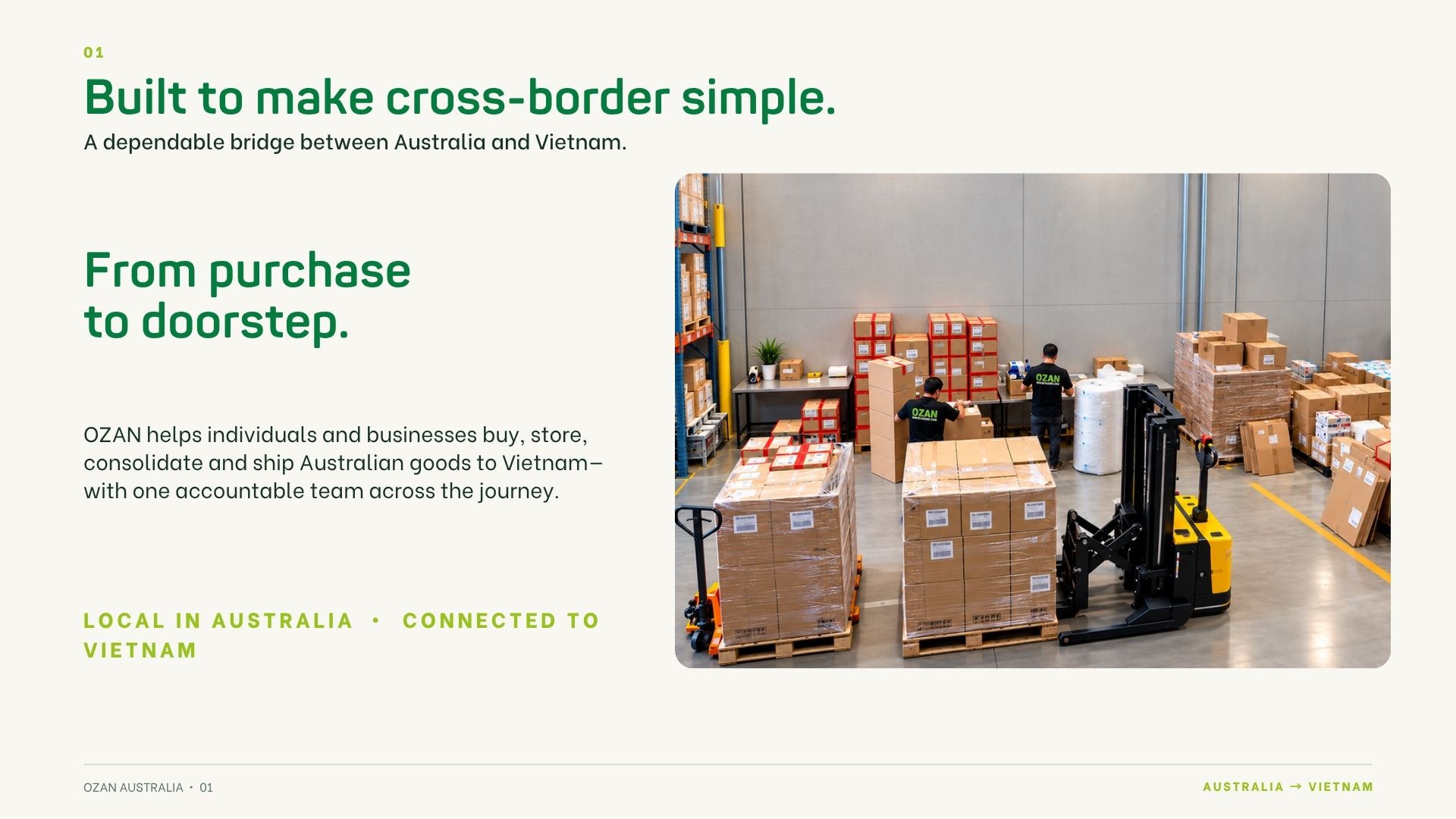 Hình ảnh OZAN AUSTRALIA 2