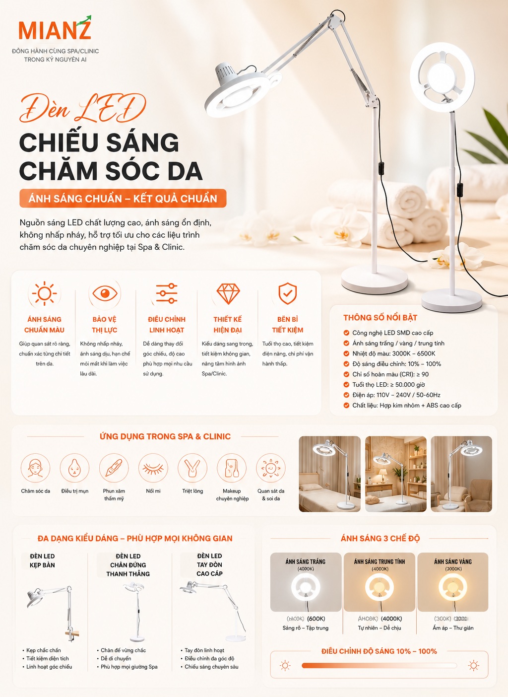 Hình ảnh CÔNG TY TNHH THƯƠNG MẠI VÀ DỊCH VỤ MIANZ 7