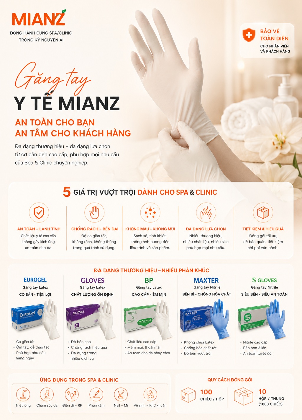 Hình ảnh CÔNG TY TNHH THƯƠNG MẠI VÀ DỊCH VỤ MIANZ 8