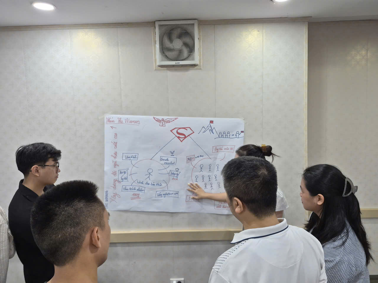 Hình ảnh CÔNG TY TNHH EVERVIA GLOBAL 5
